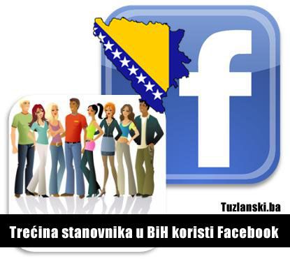 facebook-bih