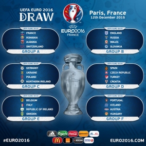 euro-2016-raspored