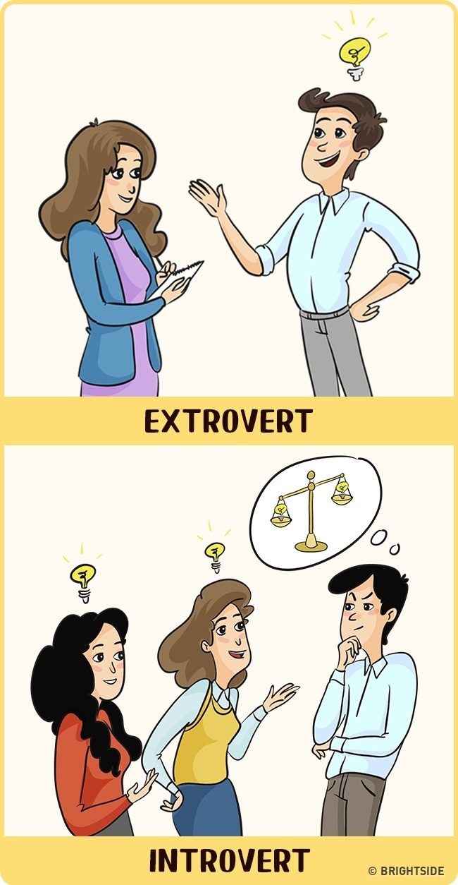 Ekstroverti vs introverti: Ilustracije koje prikazuju kako vide svijet oko  sebe (FOTO) | Tuzlanski.ba