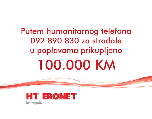 Putem humanitarnog telefona HT Eroneta za stradale u poplavama do sada prikupljeno 100.000 KM