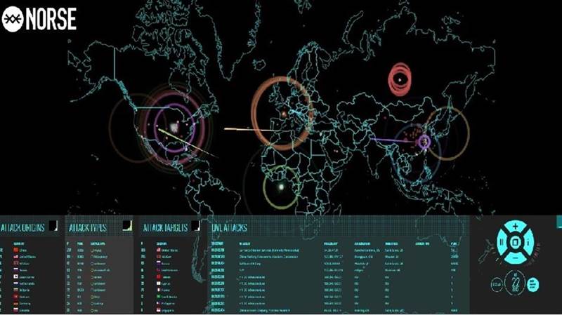 Ko je meta, a ko je napadač: Mapa otkriva sve cyber napade u svijetu u stvarnom vremenu