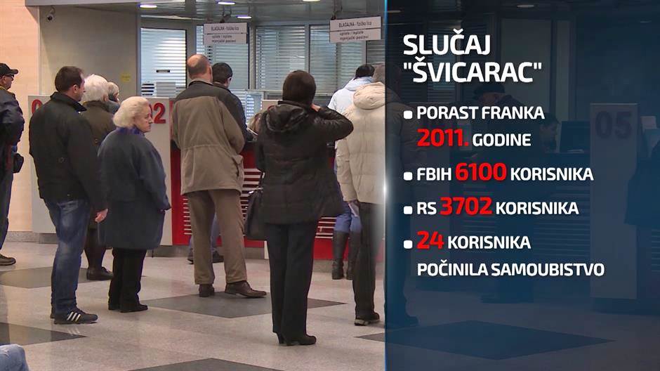 Nacrt zakona o "švicarcima" dobio podršku u Parlamentu FBiH