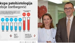 Skupa patohistologija Sebije Izetbegović, Talirević naplatio 1,1 milion KM