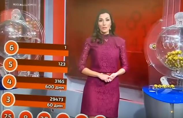 Loto skandal u Srbiji: Gdje je nestala jedna šestica? (VIDEO)