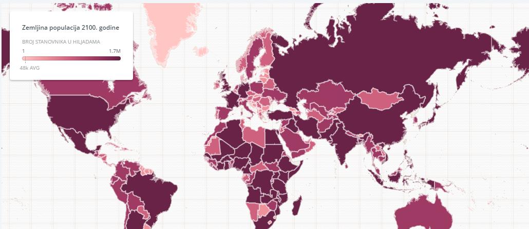 Hrvatska i BiH gube polovinu stanovništva, ovo su zemlje koje će imati najviše stanovnika