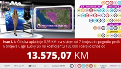 Adnan jučer osvojio 47.500 KM, a Ivan iz Čitluka danas 13.575 KM na Lucky Six bingu Wwin kladionice