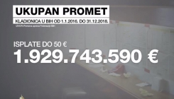 SIPA: Kladionice u FBiH godišnje utaje i do milion eura poreza, novac iz 'crnog fonda' koriste za podmićivanje političara (VIDEO)