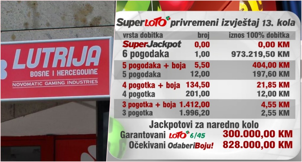 SuperLoto: Igrač iz Žepča pogodio šesticu i osvojio skoro milion konvertibilnih maraka