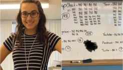Eksperiment: Brojala koliko su obavijesti na mobitelu dobili njeni učenici u jednom danu