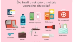 Šta sve morate imati u ruksaku za slučaj vanredne situacije?