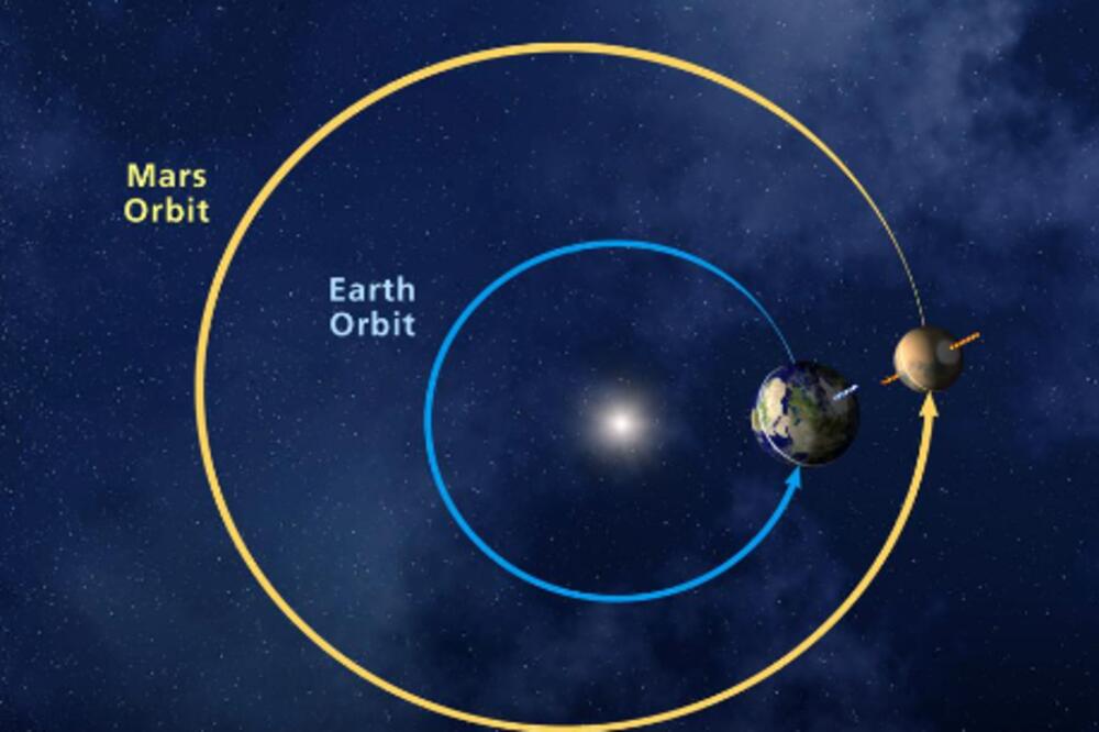 Mars će danas biti najbliže Zemlji u posljednjih 15 godina