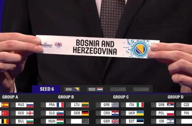 Košarkaši BiH na Eurobasketu u grupi s Njemačkom, Francuskom, Slovenijom i Litvanijom