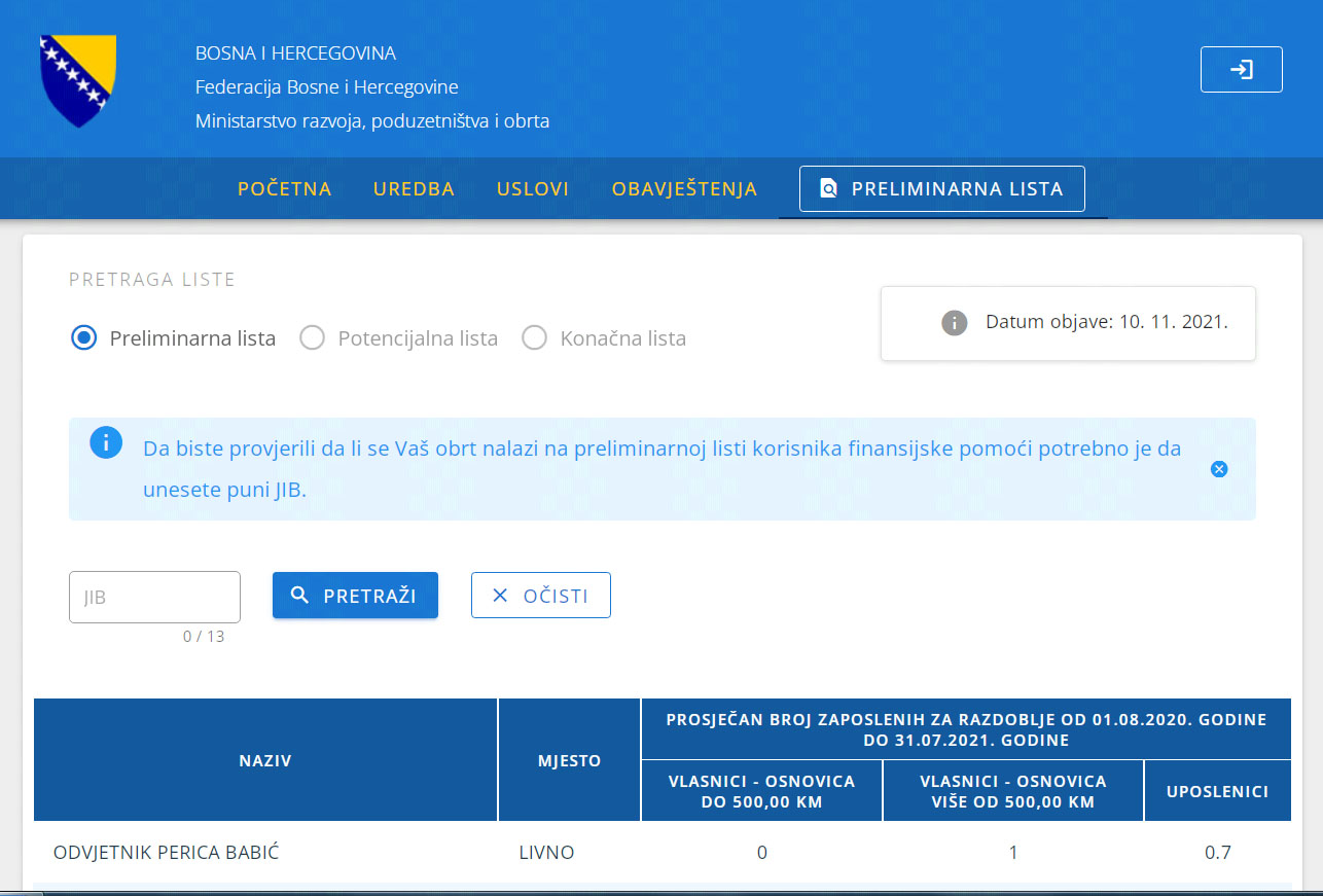 FMRPO: Objavljena preliminarna lista korisnika finansijske pomoći