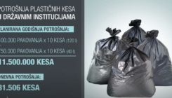 Zašto će Institucijama BiH 11,5 miliona plastičnih kesa?