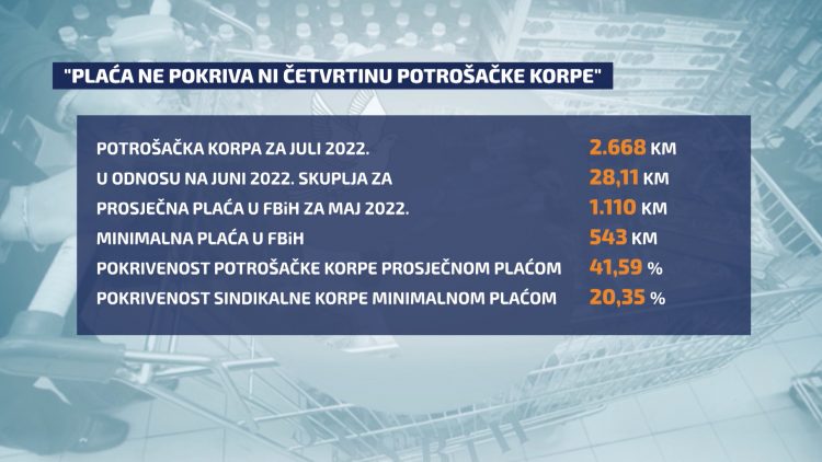 Marka vrijedi sve manje: “Ako nastavi ovako narod će početi obolijevati”