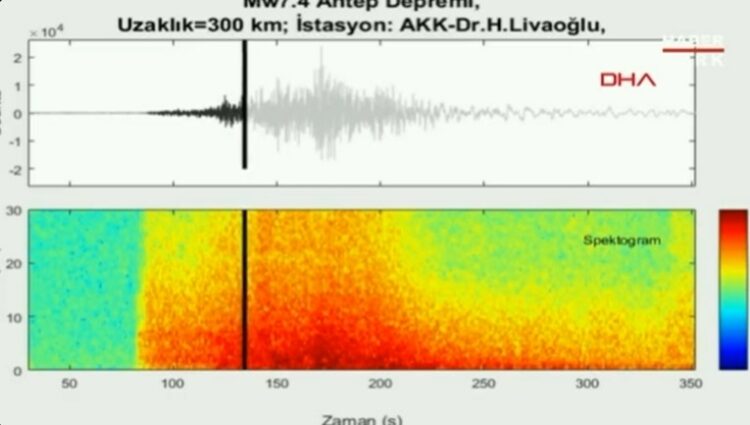 Ovo je zvuk razornog potresa: “Imao je snagu 130 atomskih bombi”