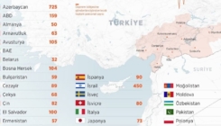 Evo koliko spasilaca je svaka država poslala u Tursku, BiH je među najprisutnijima