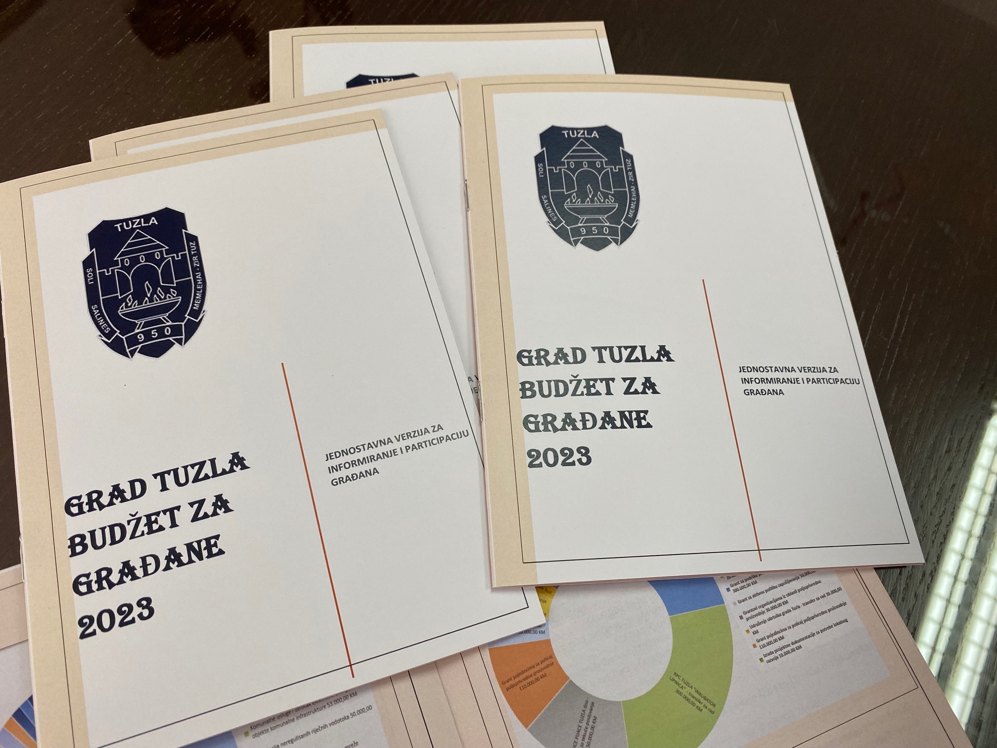 Grad Tuzla pripremio i objavio vodič "Budžet za građane 2023"