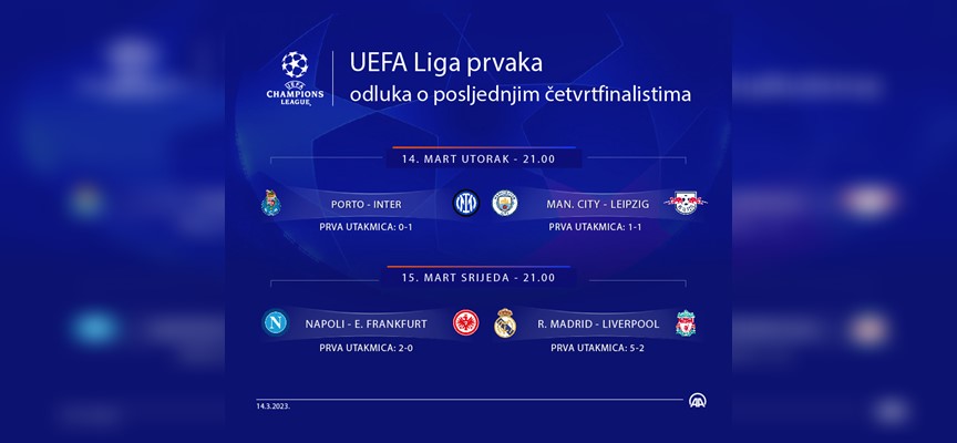 Liga prvaka: Večeras odluka o četvrtfinalistima u Portu i Manchesteru