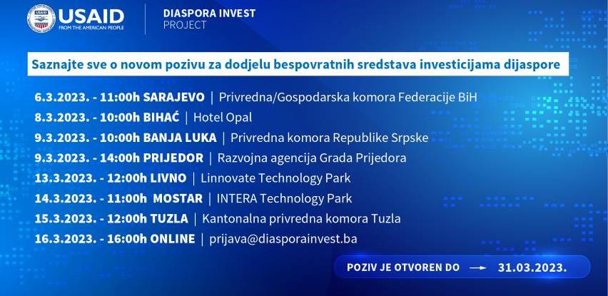 USAID Diaspora Invest će sa 2,8 miliona dolara podržati investicijske projekte u BiH