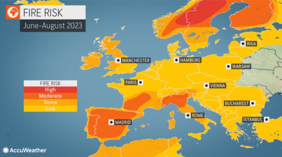 AccuWeather objavio veliku prognozu za ljeto: Evo kakvo vrijeme nas očekuje na Balkanu