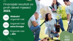 Nestlé Grupa bilježi organski rast od 7,8% i očekuje veći rast od prodaje u 2023. godini