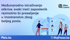 Svaki treći zaposlenik razmotrio bi preseljenje zbog boljeg posla!